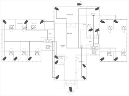 Comprehensive CCTV: Design, Installation, & Maintenance
